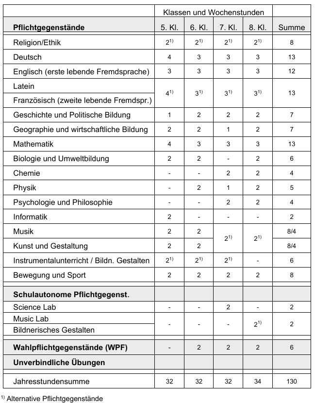 Stundentafel_Kreativ_2026
